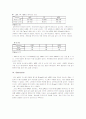 DOA와 PE-wax를 첨가한 LDPE(Low-density polyethylene)의 기계적 물성 측정 7페이지