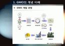 [GMO]GMO(유전자조작식품)의 정의, 특징 및 장단점과 gmo 논란에 대한 나의 생각 - gmo 개념, 재배 현황, 필요성 및 문제점, 전망 등 7페이지