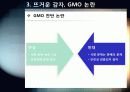 [GMO]GMO(유전자조작식품)의 정의, 특징 및 장단점과 gmo 논란에 대한 나의 생각 - gmo 개념, 재배 현황, 필요성 및 문제점, 전망 등 12페이지