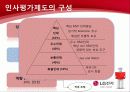 LG전자의 평가제도 8페이지