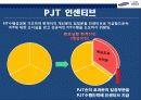 삼성 SDS HRD 교육훈련 19페이지