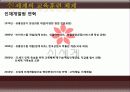 신세계(SHINSEGAE) 기업개요와 현 상황 및 신세계의 인재상 교육훈련체계 복리후생제도 14페이지