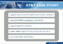 [국제마케팅] AT & T 사례, Case study(케이스 스터다) 13페이지