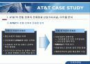[국제마케팅] AT & T 사례, Case study(케이스 스터다) 14페이지
