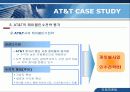 [국제마케팅] AT & T 사례, Case study(케이스 스터다) 20페이지