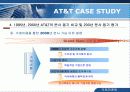 [국제마케팅] AT & T 사례, Case study(케이스 스터다) 24페이지