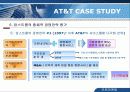 [국제마케팅] AT & T 사례, Case study(케이스 스터다) 25페이지