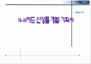 농협 N-h카드(CARD) 신상품 개발 기획서 1페이지