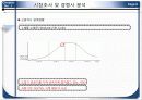 농협 N-h카드(CARD) 신상품 개발 기획서 8페이지