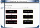 농협 N-h카드(CARD) 신상품 개발 기획서 20페이지