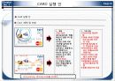 농협 N-h카드(CARD) 신상품 개발 기획서 26페이지