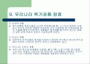 식품가공 및 저장 23페이지