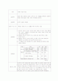 계량컵의 용량 측정의 정확성 & 고체와 식품의 계량  2페이지