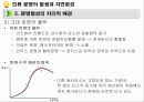 인간과 자연 -.인류문명의 발생과 자연환경 29페이지