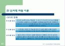 리더 특성 연구 61페이지