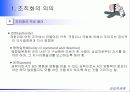 [경영조직]조직화의 의의 조직구조의 구성요소와 종류 9페이지