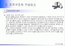 [경영조직]조직화의 의의 조직구조의 구성요소와 종류 19페이지