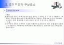 [경영조직]조직화의 의의 조직구조의 구성요소와 종류 22페이지