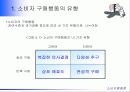 구매, 구매후 행동 3페이지