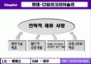 국제경영_제휴 38페이지