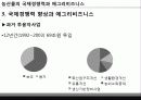 애그리 비즈니스론 (Agribusiness & Agriservice Industry) - 농산물의 국제경쟁력과 애그리비즈니스 12페이지