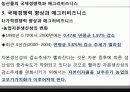 애그리 비즈니스론 (Agribusiness & Agriservice Industry) - 농산물의 국제경쟁력과 애그리비즈니스 17페이지