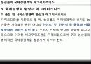 애그리 비즈니스론 (Agribusiness & Agriservice Industry) - 농산물의 국제경쟁력과 애그리비즈니스 22페이지