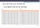 네오세미테크 15페이지