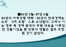 대학생문화와 촛불집회의 변화양상 (연도별 학생운동, 민주화운동) 29페이지