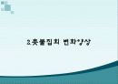 대학생문화와 촛불집회의 변화양상 (연도별 학생운동, 민주화운동) 45페이지