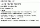 [농산물 유통산업의 현황과 과제] 애그리 비즈니스론 (Agribusiness & Agriservice Industry) 25페이지