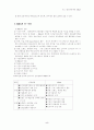 르노-삼성자동차의 M&A 5페이지