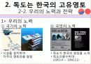 독도는 왜 한국의 영토인가 13페이지