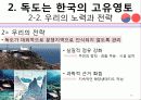 독도는 왜 한국의 영토인가 14페이지