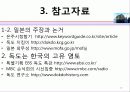 독도는 왜 한국의 영토인가 16페이지