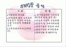 아이리버(레인콤) 15페이지