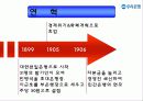 우리은행 기업분석 6페이지