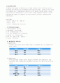 제주 특별 자치도 9페이지