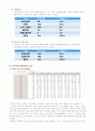 제주 특별 자치도 11페이지