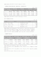 제주 특별 자치도 16페이지