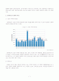 주택정책론__전라북도 10페이지