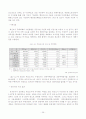 주택정책론__전라북도 29페이지