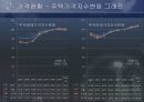 주택정책론_경기도조_최종 17페이지