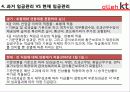 olleh kt (인사제도, 이석채 회장 경영) 35페이지