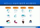 침묵의 언어 (바디랭귀지 : body language) 15페이지