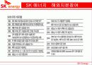 SK Group (SK HOLDINGS : 홀딩스) -SK에너지,SK텔레콤,SK네트웍스의 해외진출 현황 결과 9페이지