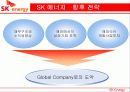 SK Group (SK HOLDINGS : 홀딩스) -SK에너지,SK텔레콤,SK네트웍스의 해외진출 현황 결과 11페이지