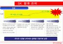 SK Group (SK HOLDINGS : 홀딩스) -SK에너지,SK텔레콤,SK네트웍스의 해외진출 현황 결과 25페이지