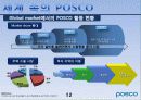 Global POSCO(포스코) way 12페이지