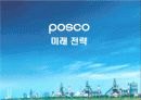 Global POSCO(포스코) way 19페이지